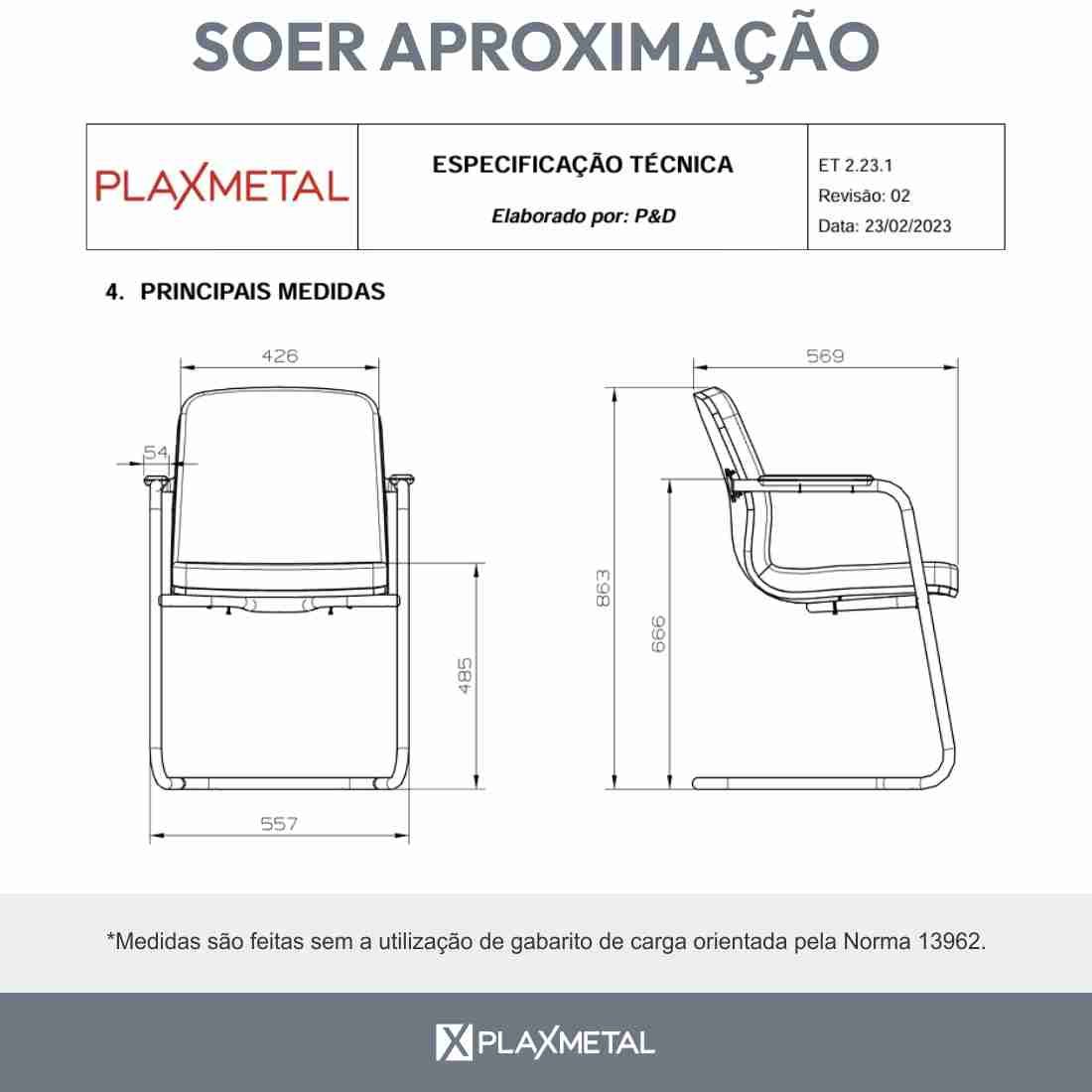 dimensoes-soer-aproximacao